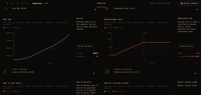 GAMES by EconPredict screenshot 2