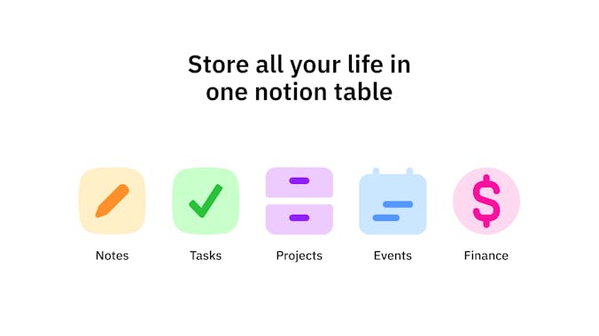 Magic Board for Notion Gallery Image 1