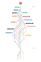 Asterisk.News gallery image