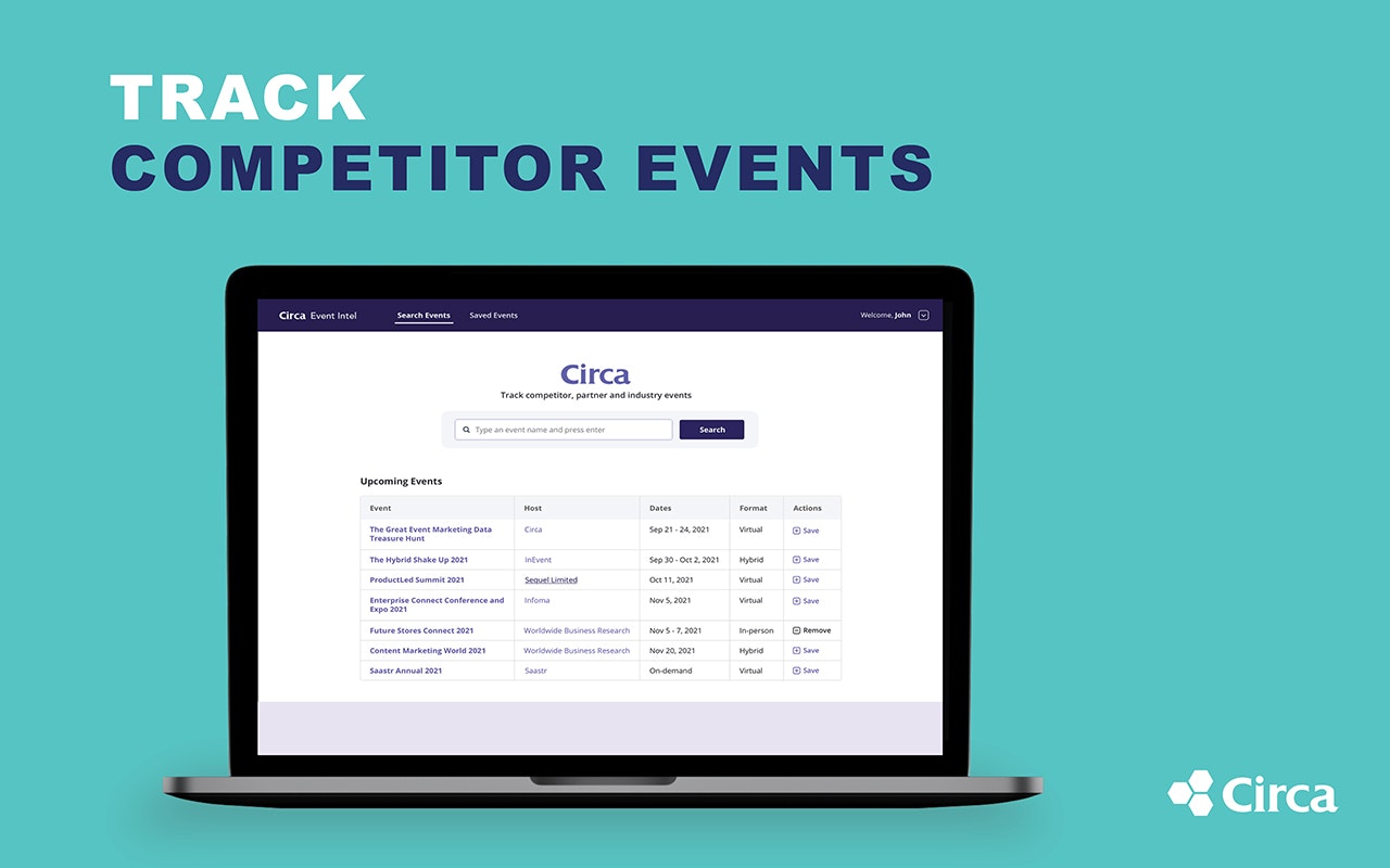 Event Intel by Circa gallery image