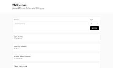 DNS lookup gallery image