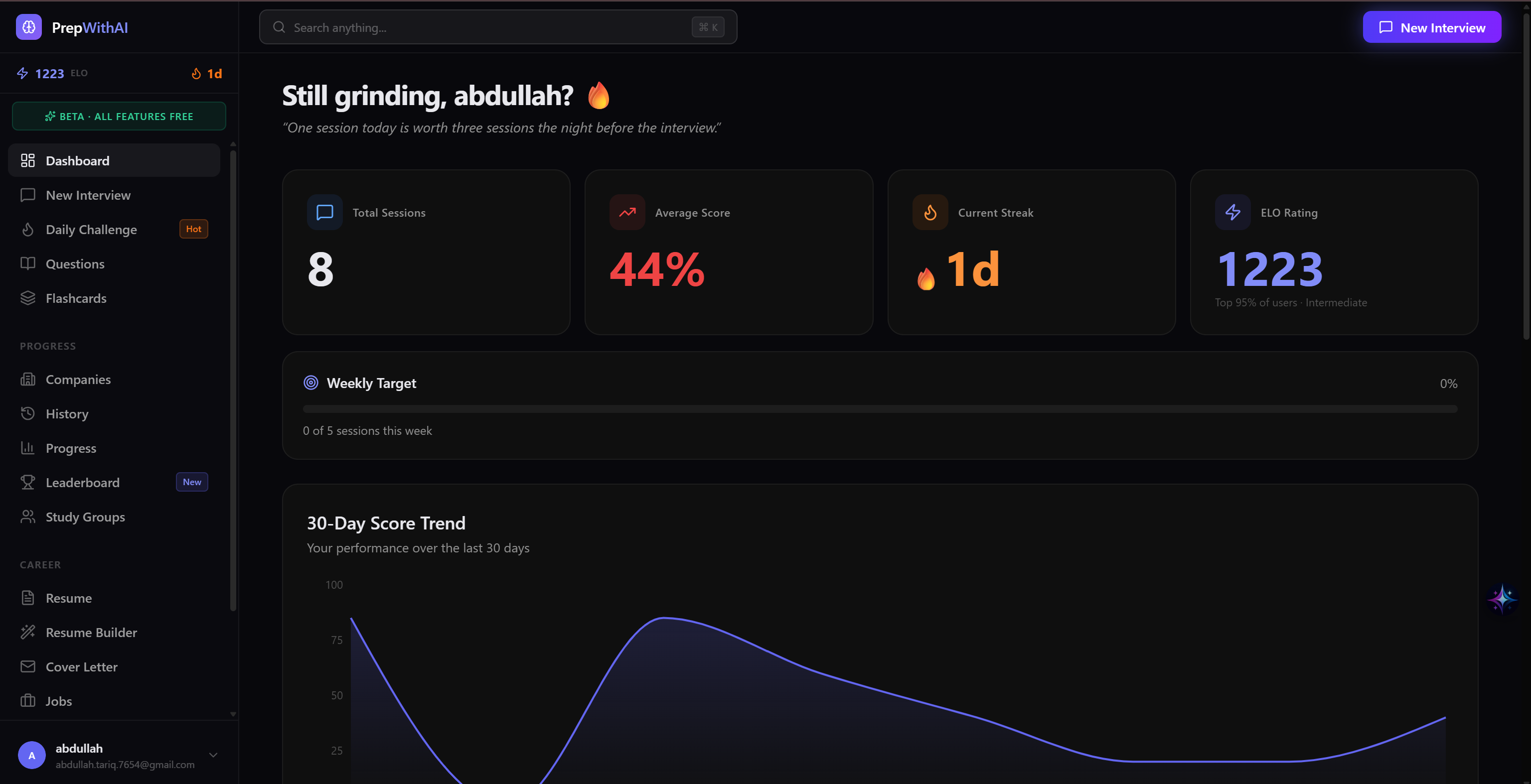 PrepWithAI gallery image