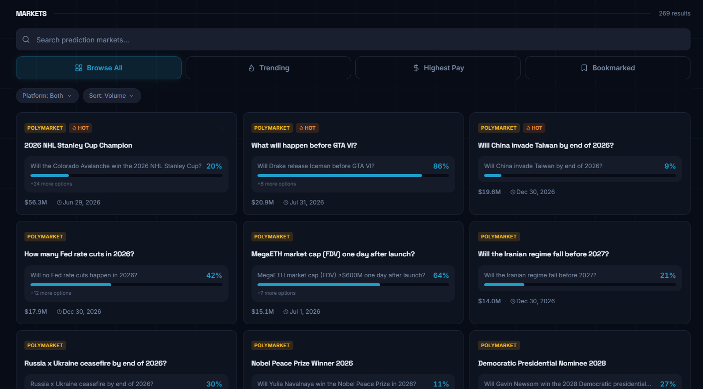 PolyPredictr gallery image
