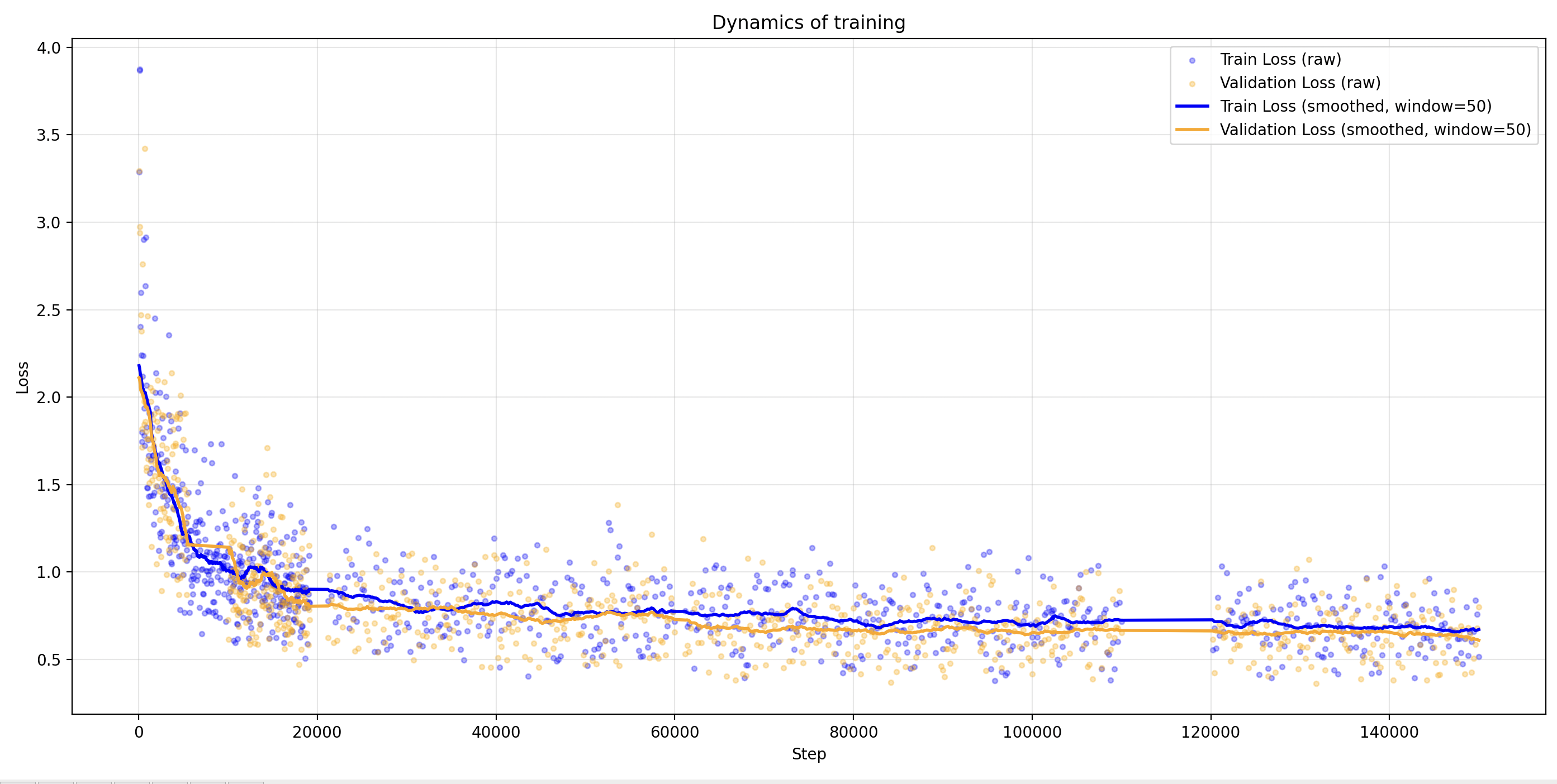 Sovereign-Lila-E8  gallery image