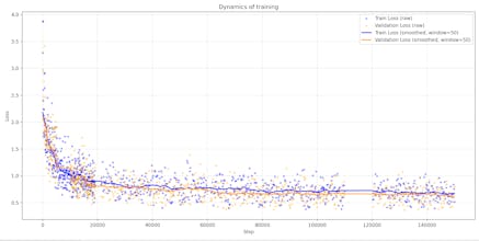 Sovereign-Lila-E8 gallery image