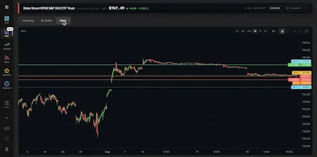 Profit Builders gallery image