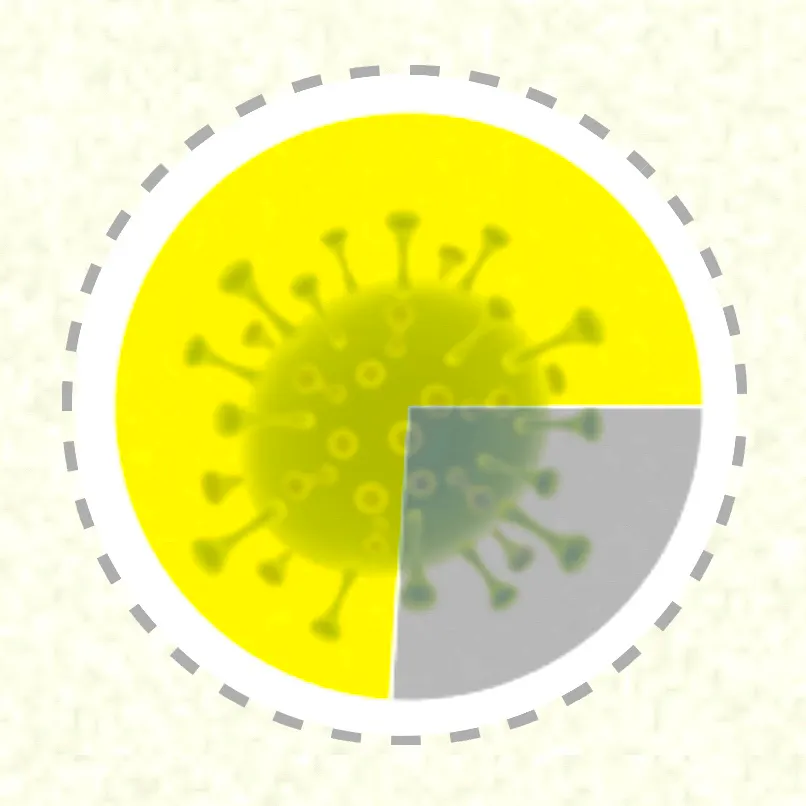 Coronavirus Containment Stats