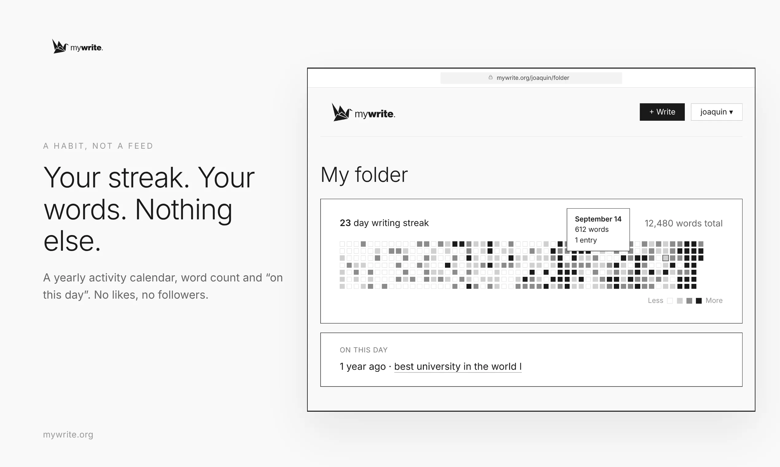 MyWrite gallery image