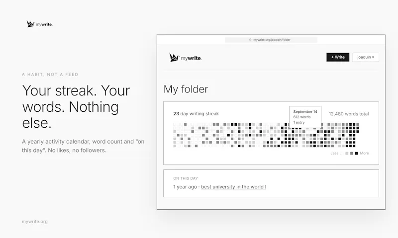 MyWrite screenshot 5
