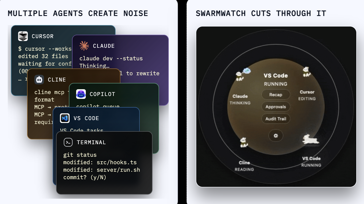 SwarmWatch - Main product screenshot demonstrating key features and user interface