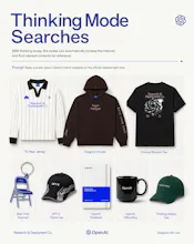 ChatGPT Images 2.0 畫廊圖片