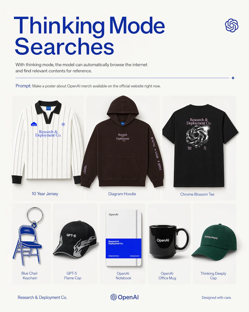 ChatGPT Images 2.0 screenshot 3