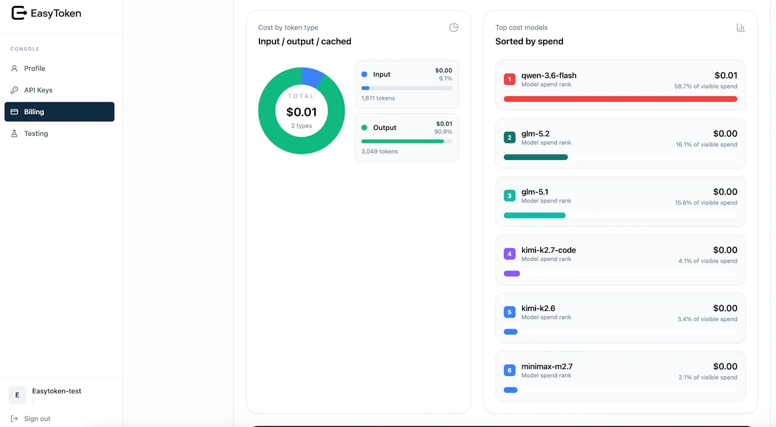 EasyToken screenshot 7