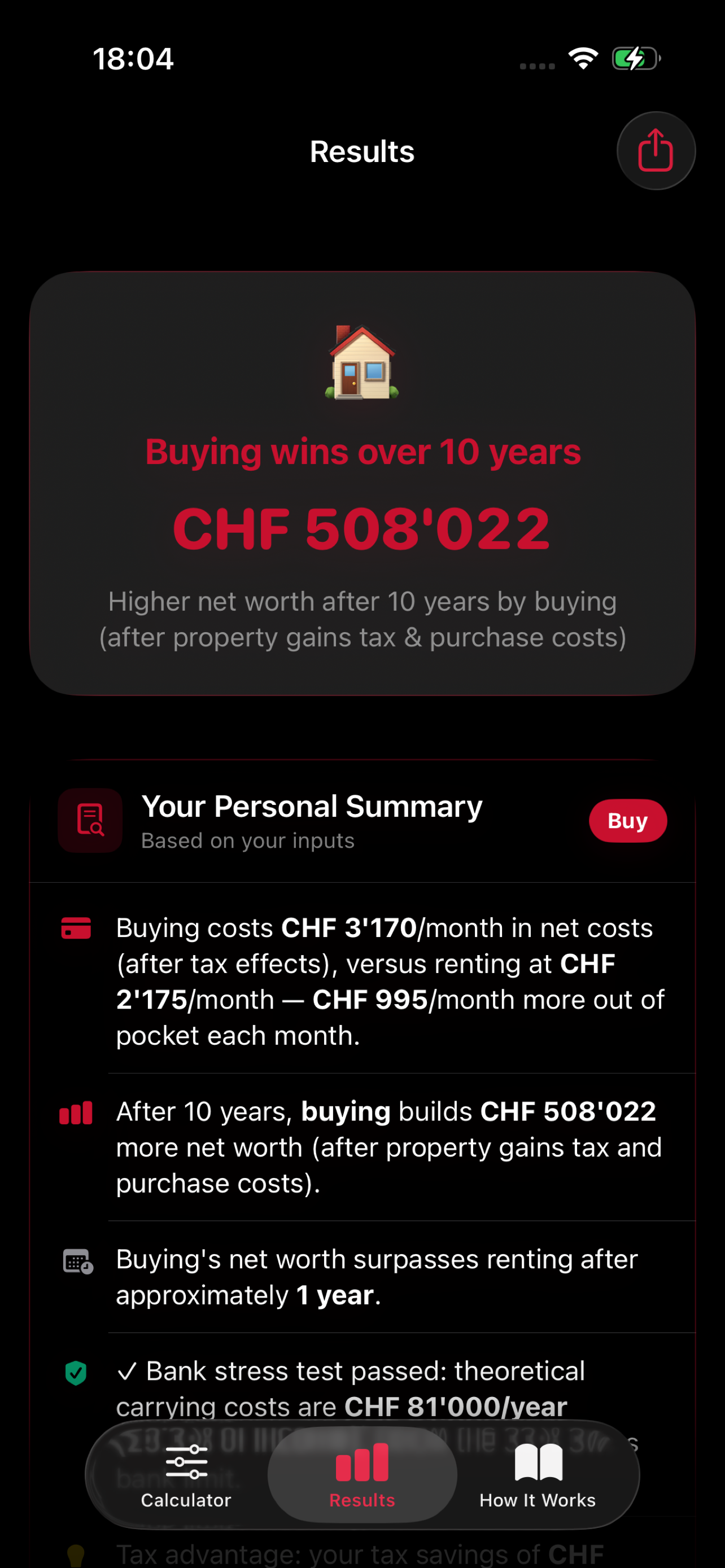 Buy vs Rent CH