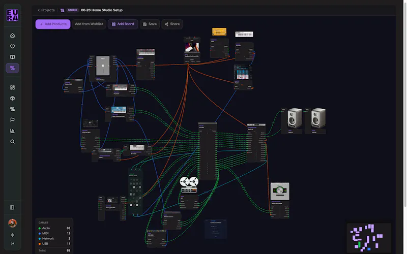 EURA screenshot 2