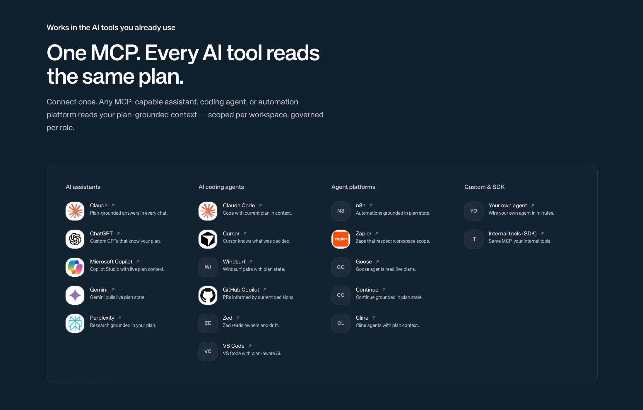 In Parallel MCP screenshot 3