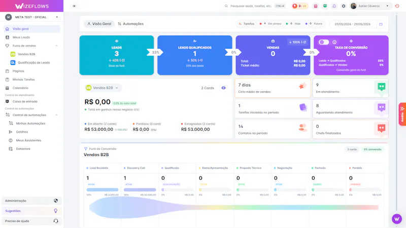 WizeFlows screenshot 11