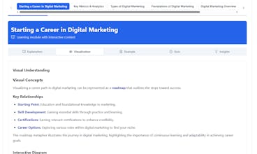 MathesisWay gallery image