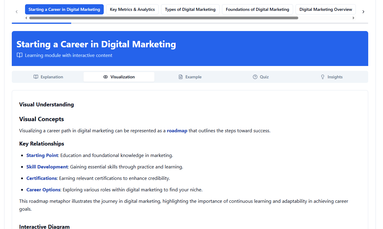 Mathesisway media 5