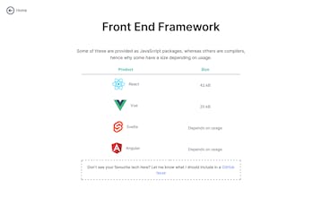 Web App Tools gallery image