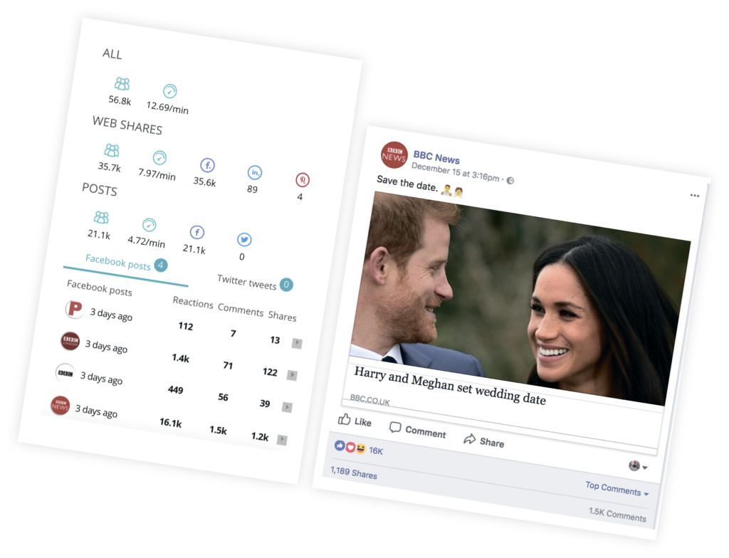 EzyInsights gallery image