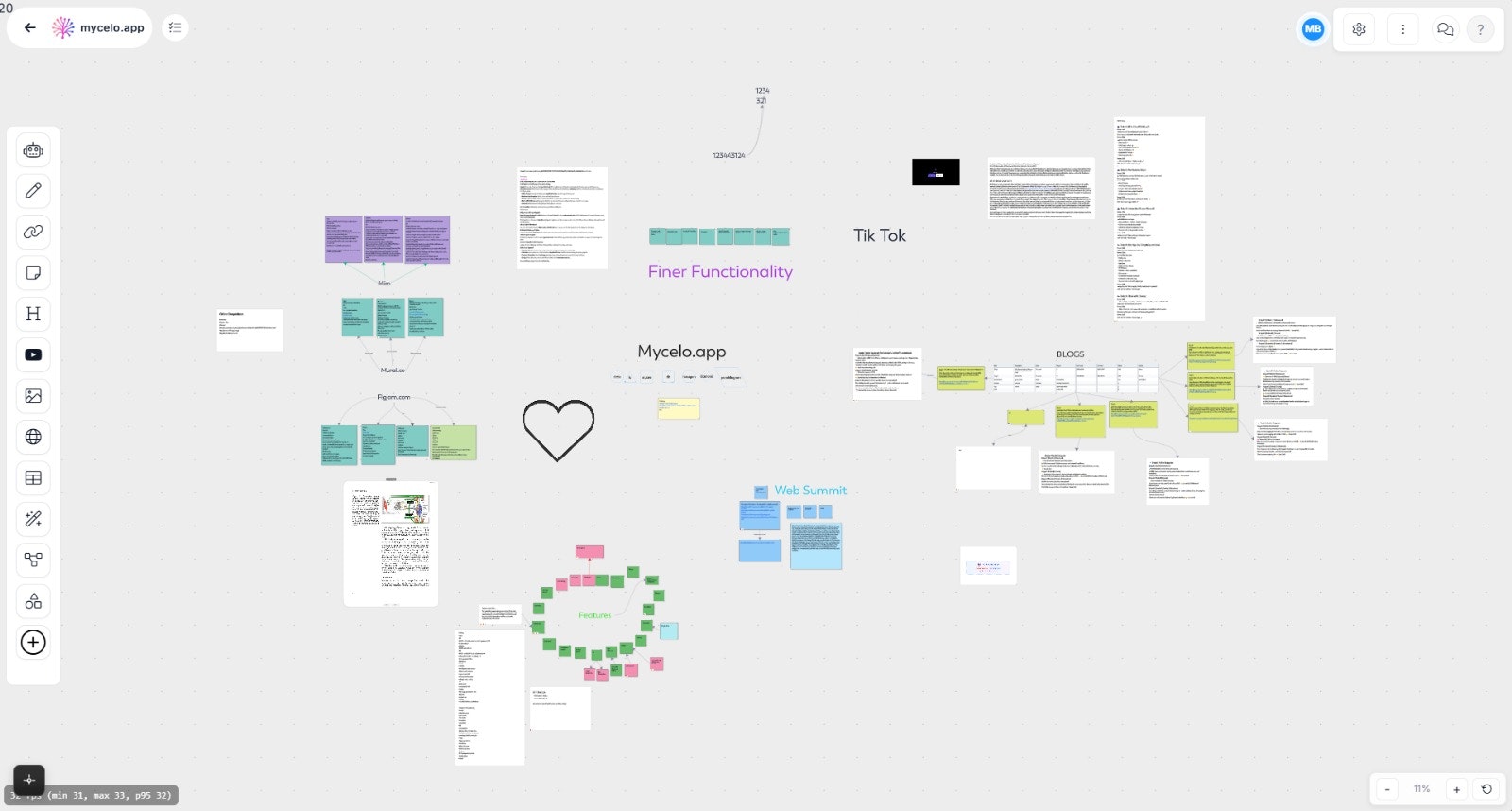 Mycelo.app - Main product screenshot demonstrating key features and user interface