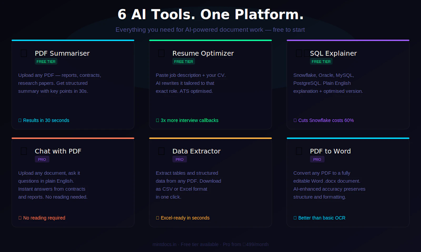 MintDocs screenshot 2