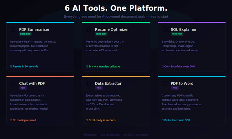 MintDocs screenshot 2