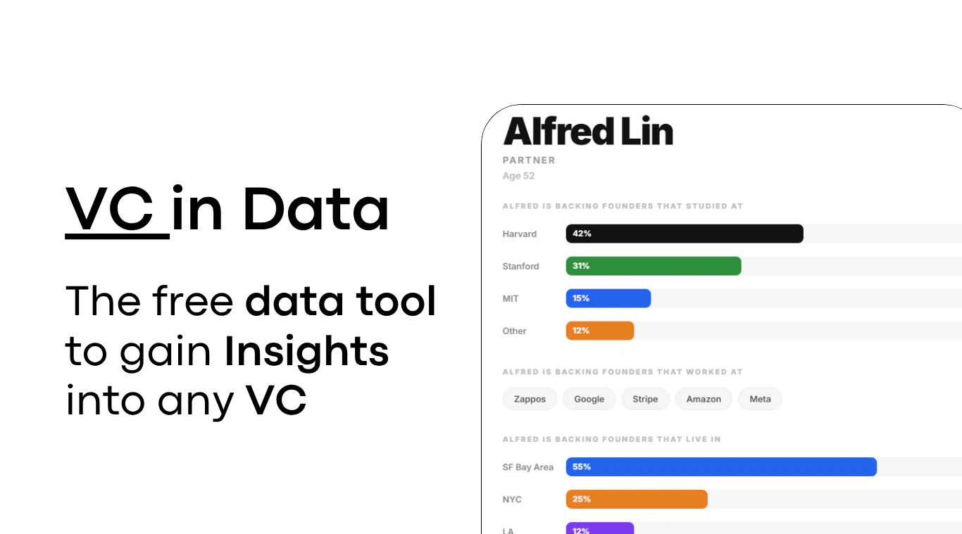 VCinData screenshot 1
