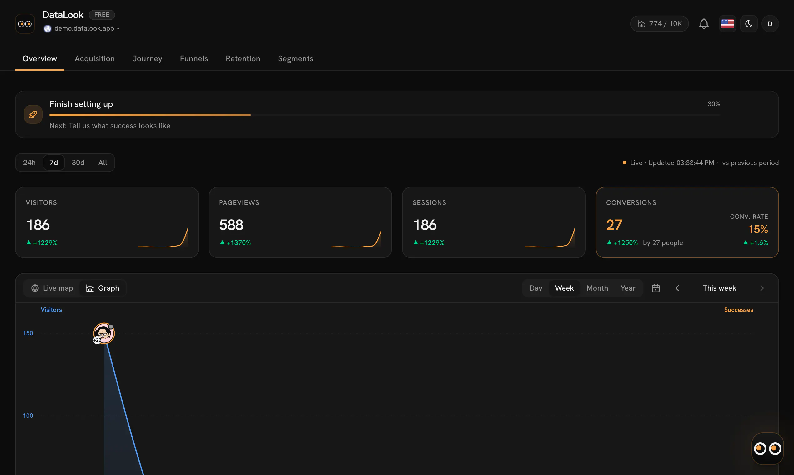 DataLook gallery image