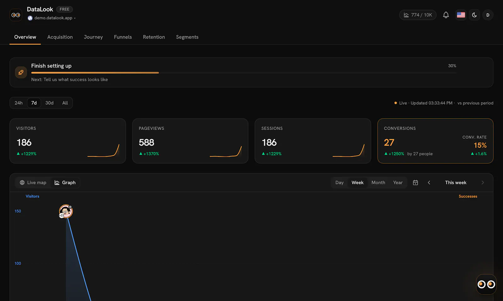 DataLook screenshot 3