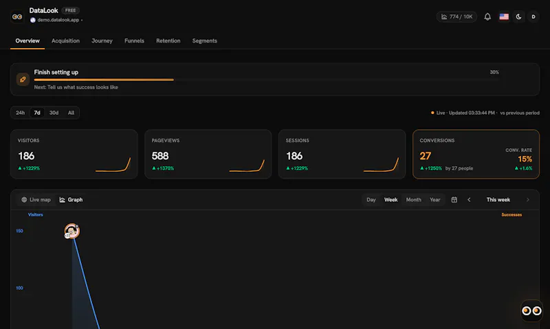 DataLook screenshot 3