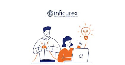 Inficurex gallery image