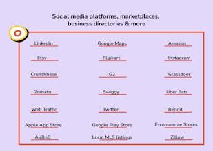 Scrapejoy gallery image