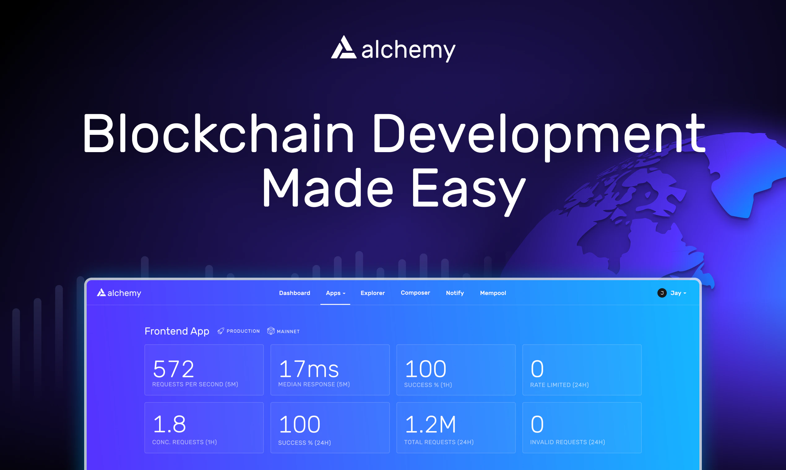 Alchemy Supernode: The Industry Leading Ethereum API | Product Hunt