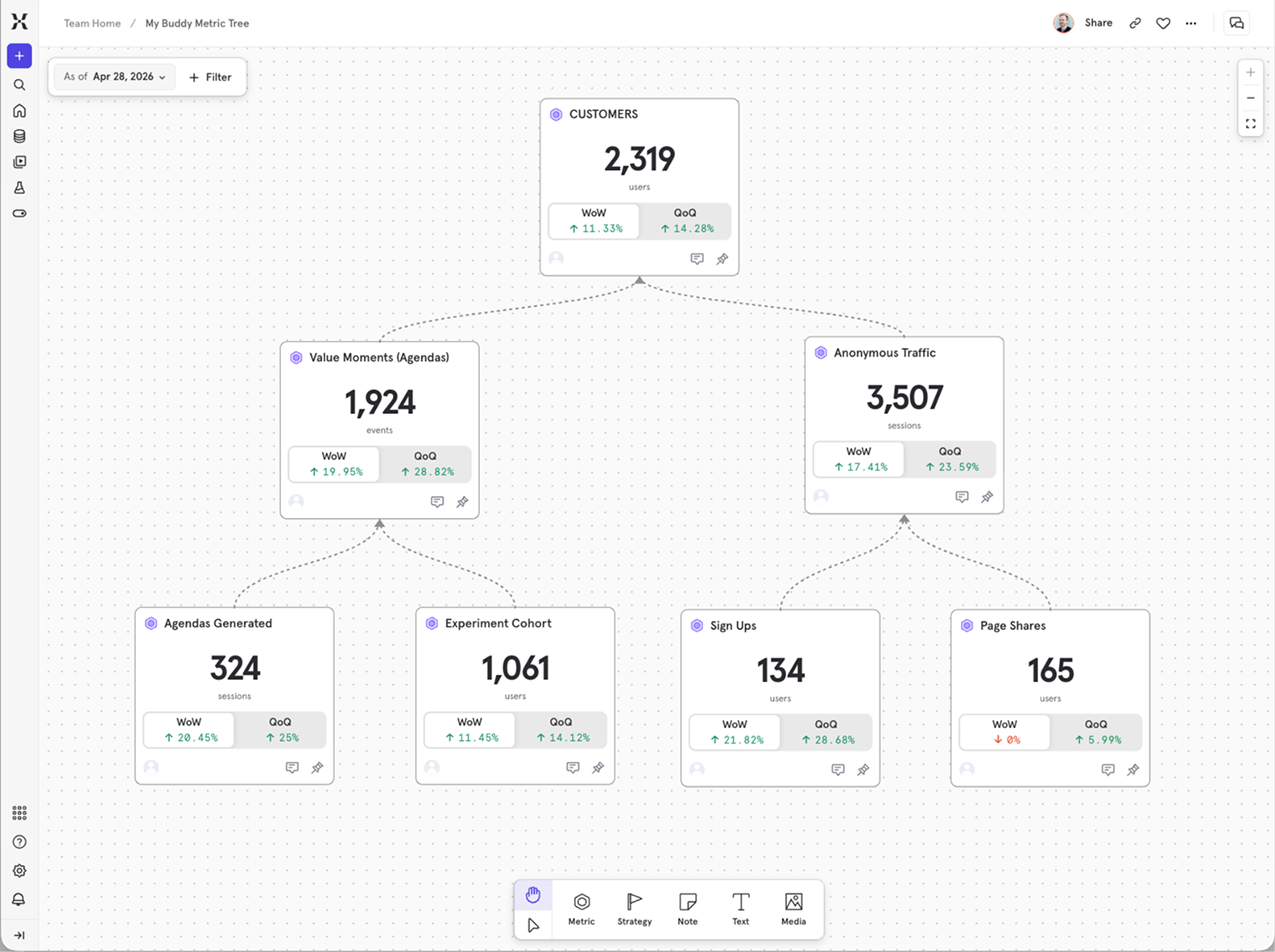 Mixpanel gallery image