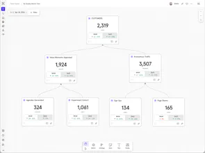 Mixpanel gallery image