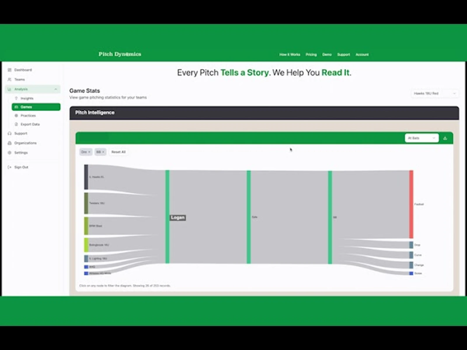 Pitch Dynamics Pitch Calling w Analytics screenshot 1 (video preview)