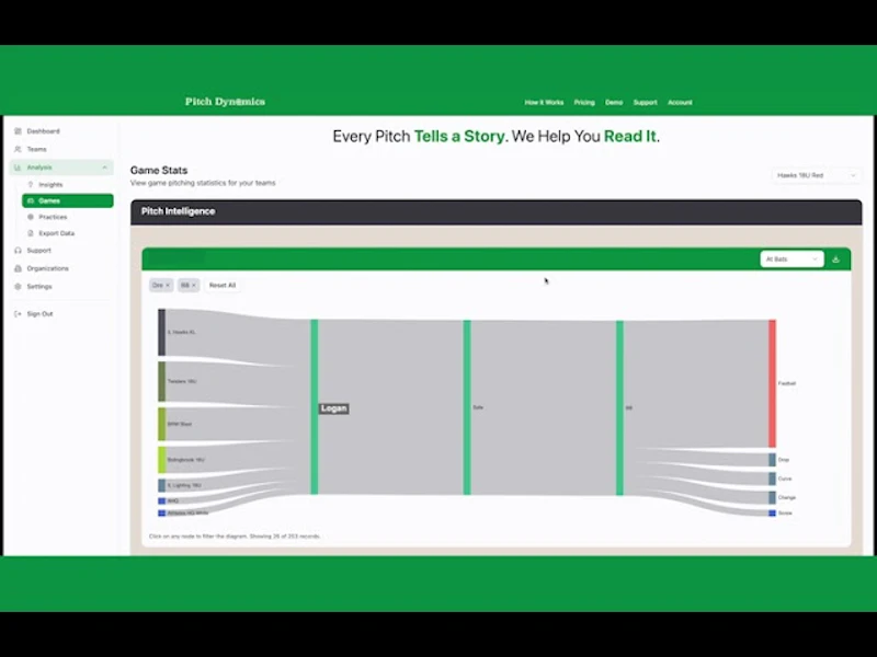 Pitch Dynamics Pitch Calling w Analytics screenshot 1 (video preview)