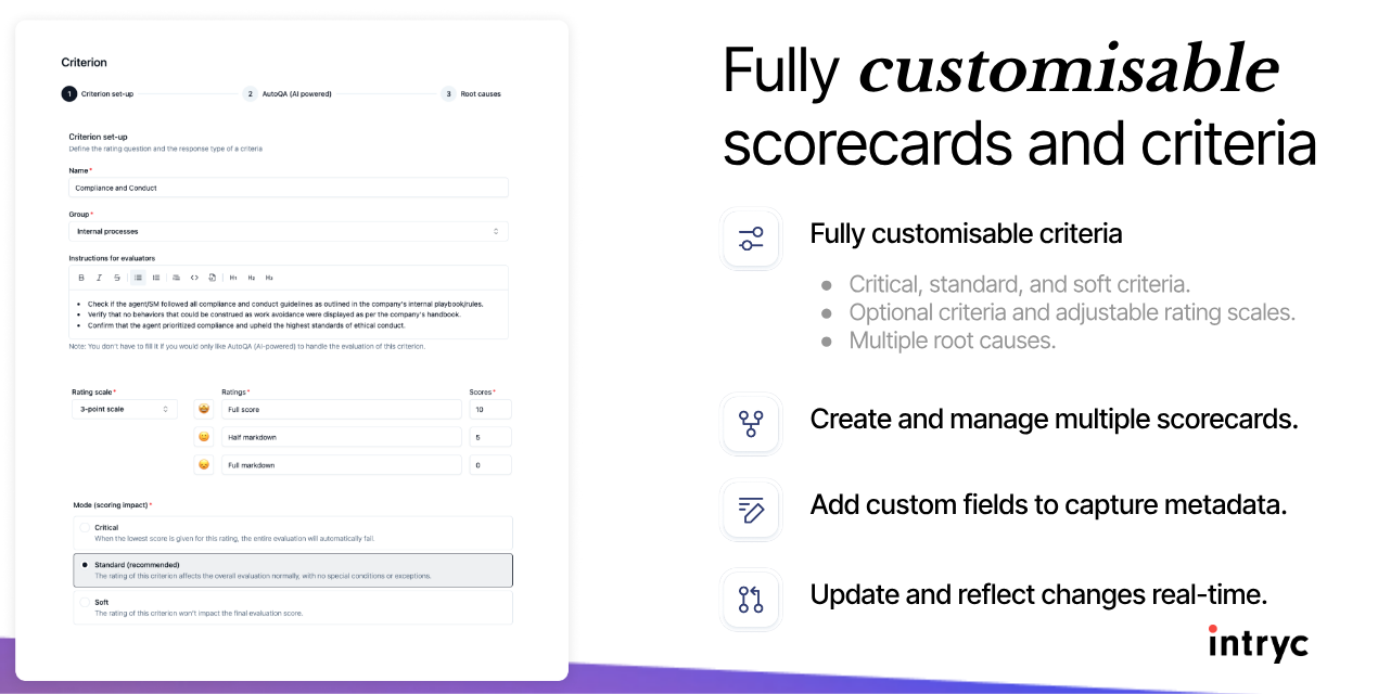 Intryc gallery image