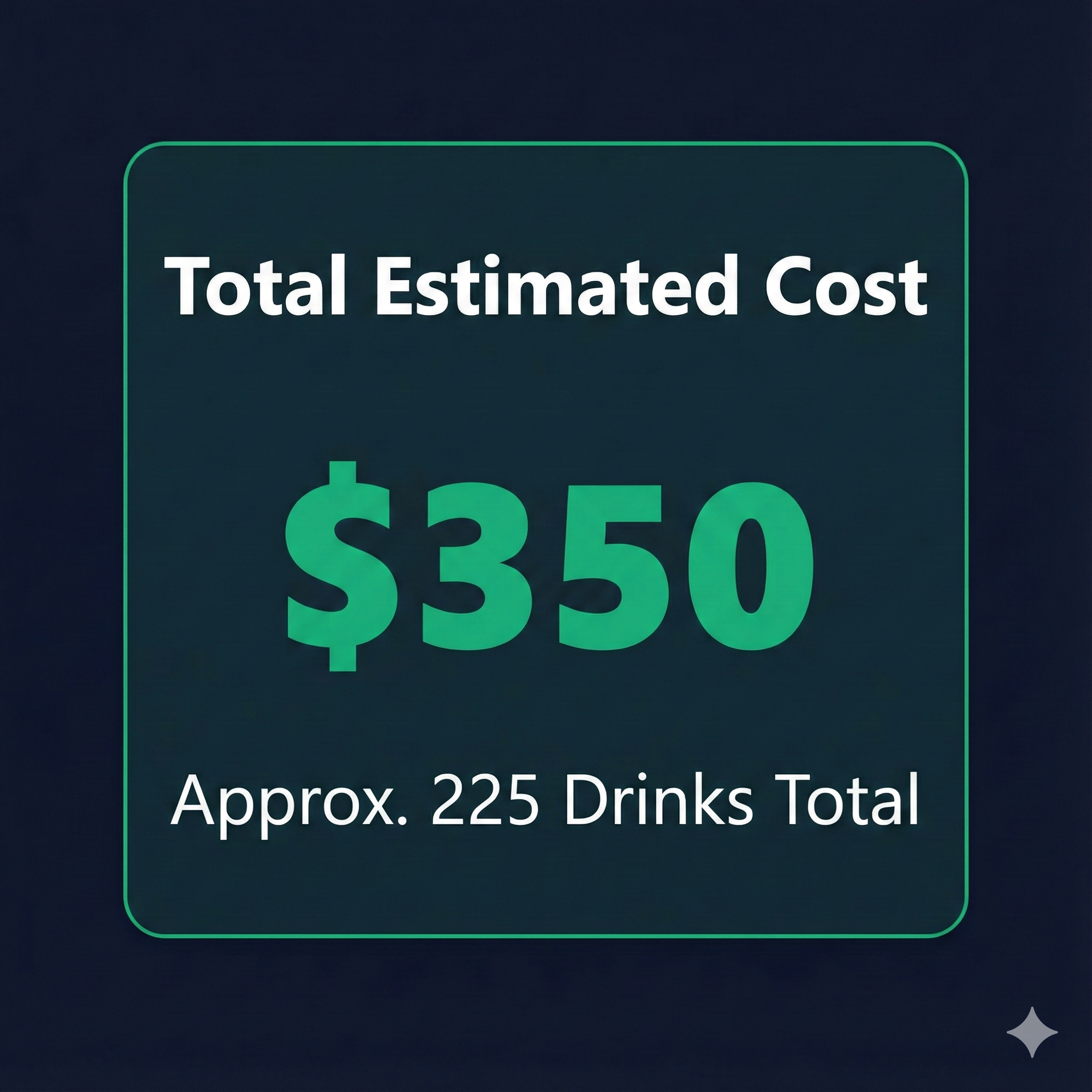 Drink Plan Calc gallery image