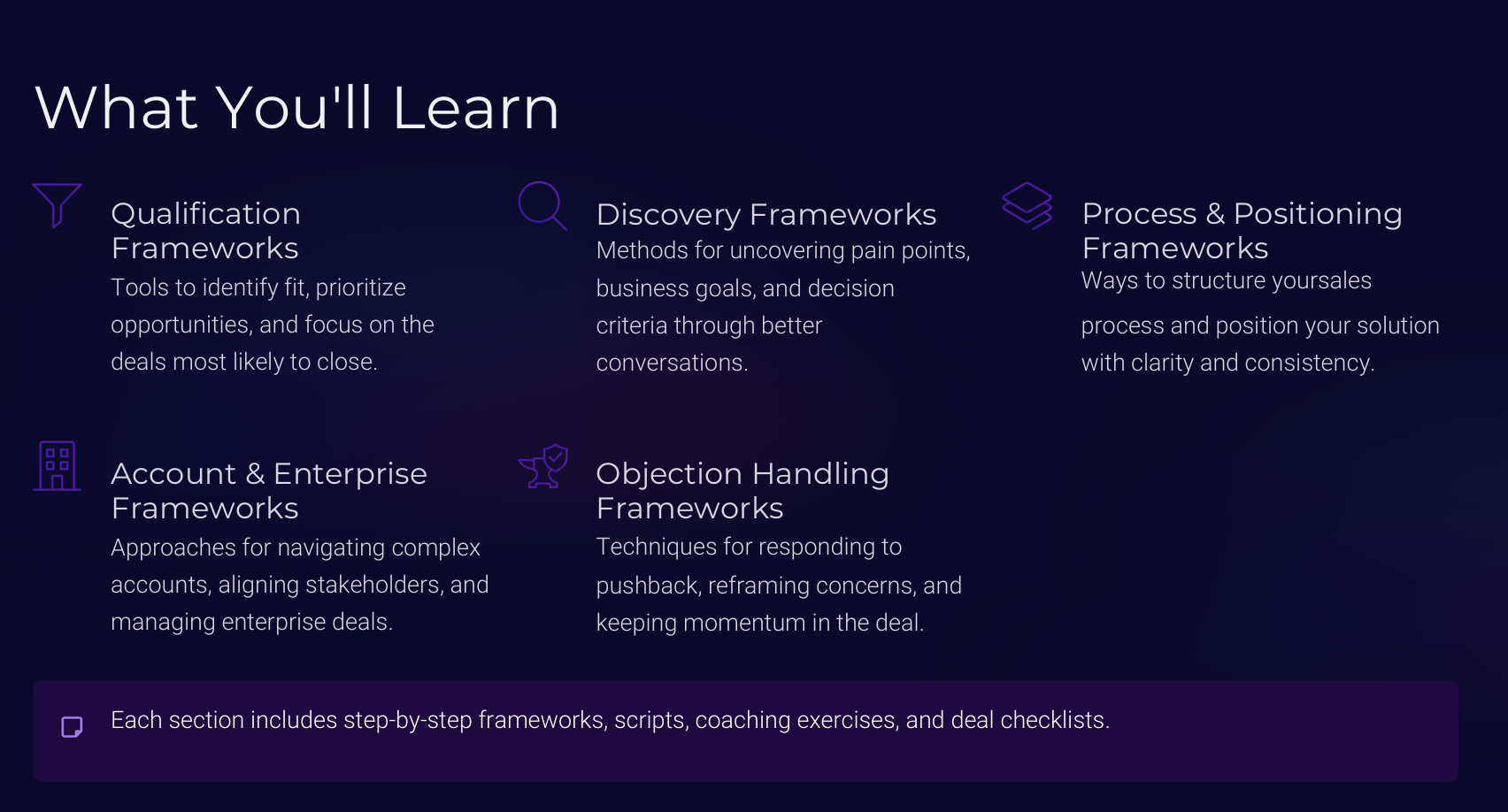 Sales Frameworks Bible gallery image