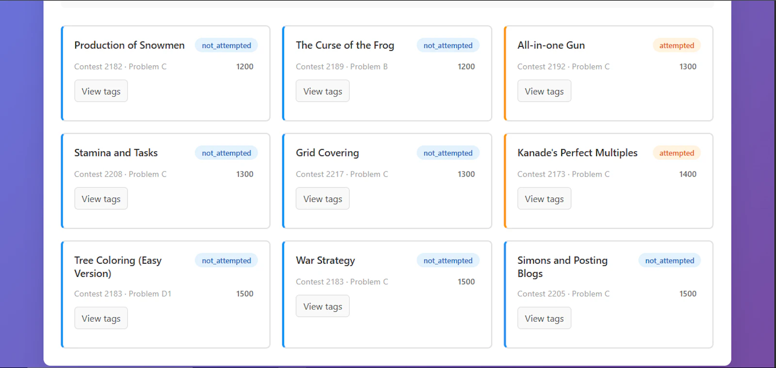Codeforces Upsolve Tracker screenshot 2
