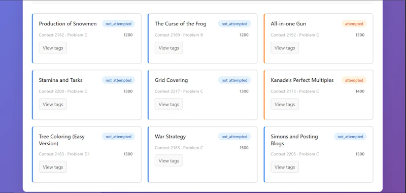 Codeforces Upsolve Tracker screenshot 2