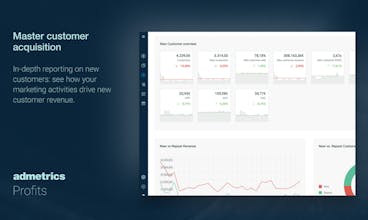 成功したShopifyのeコマース管理の中核としてのAdmetrics Profitsのイラスト化