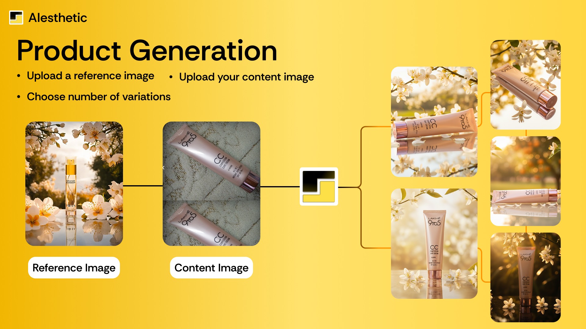 Aiesthetic gallery image