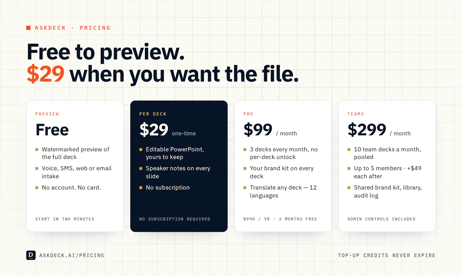 AskDeck screenshot 6