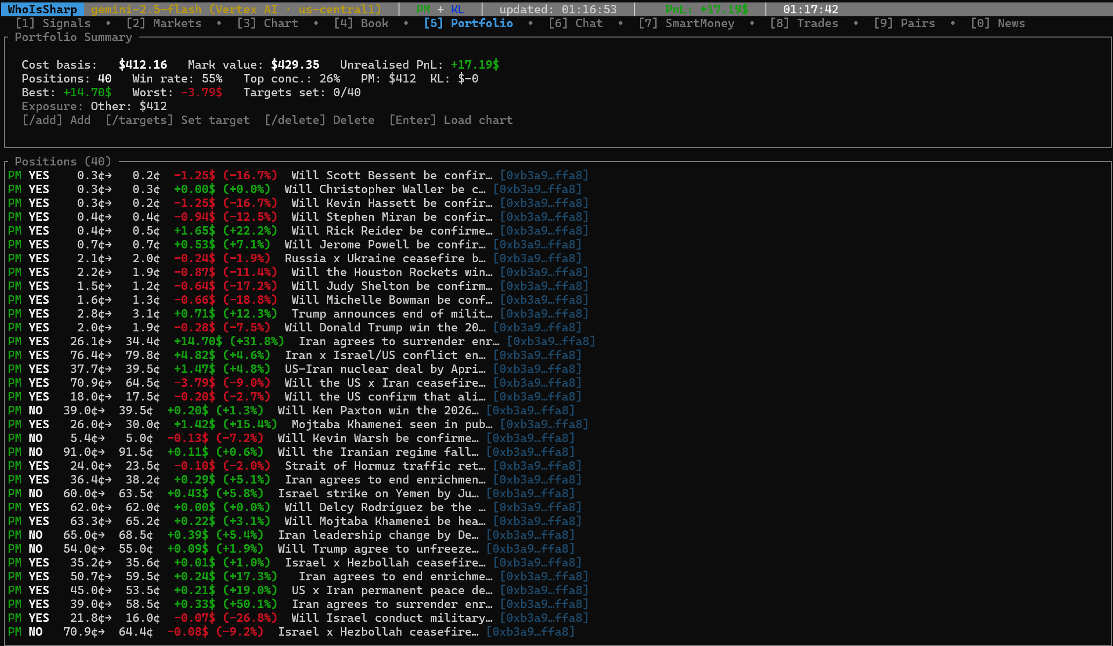 WhoIsSharp gallery image