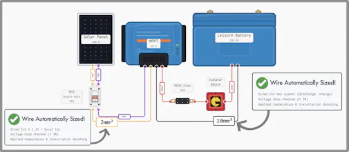 Wireframe gallery image