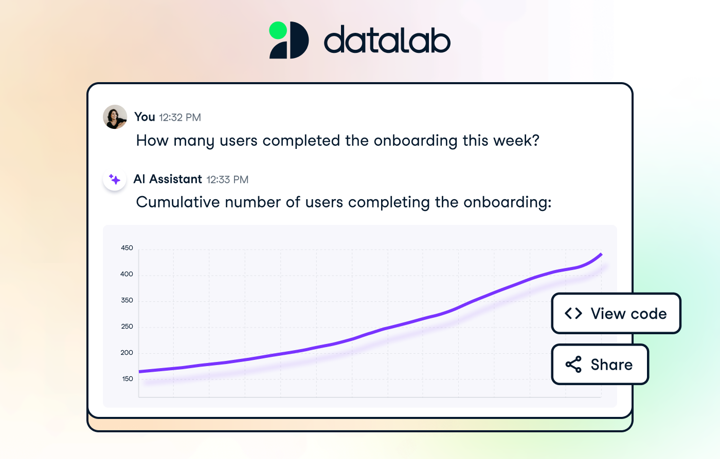 datalab-3 - Go from data to insights with the help of AI